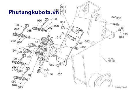Van điều khiển 